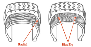 Bias Vs Radial Trailer Tires: Which Is Best for Your Trailer?