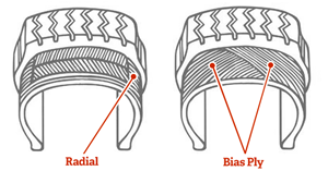 Difference Between Radial and Bias Trailer Tires